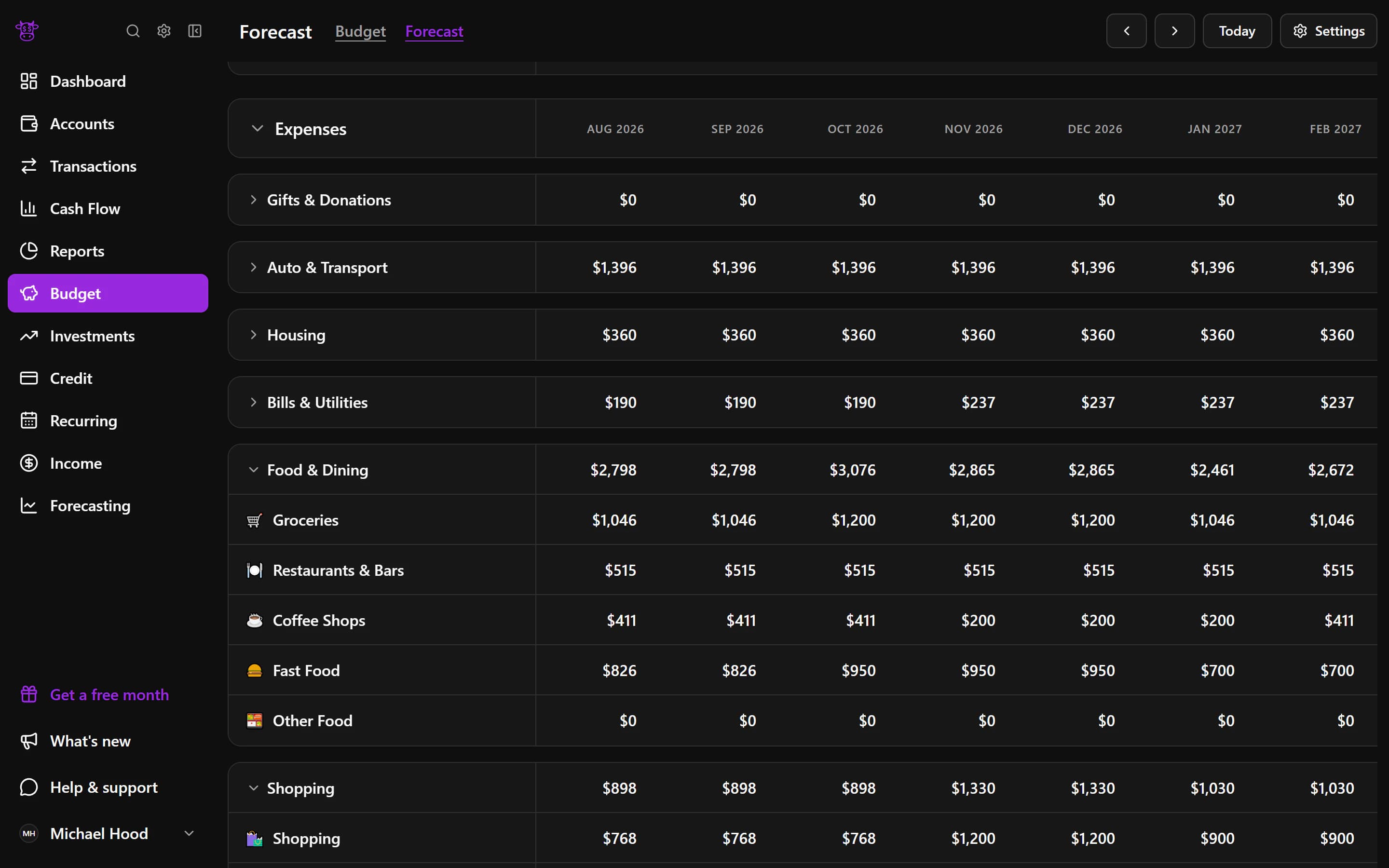 An anonymized Moo Money screenshot showing look ahead before expenses arrive