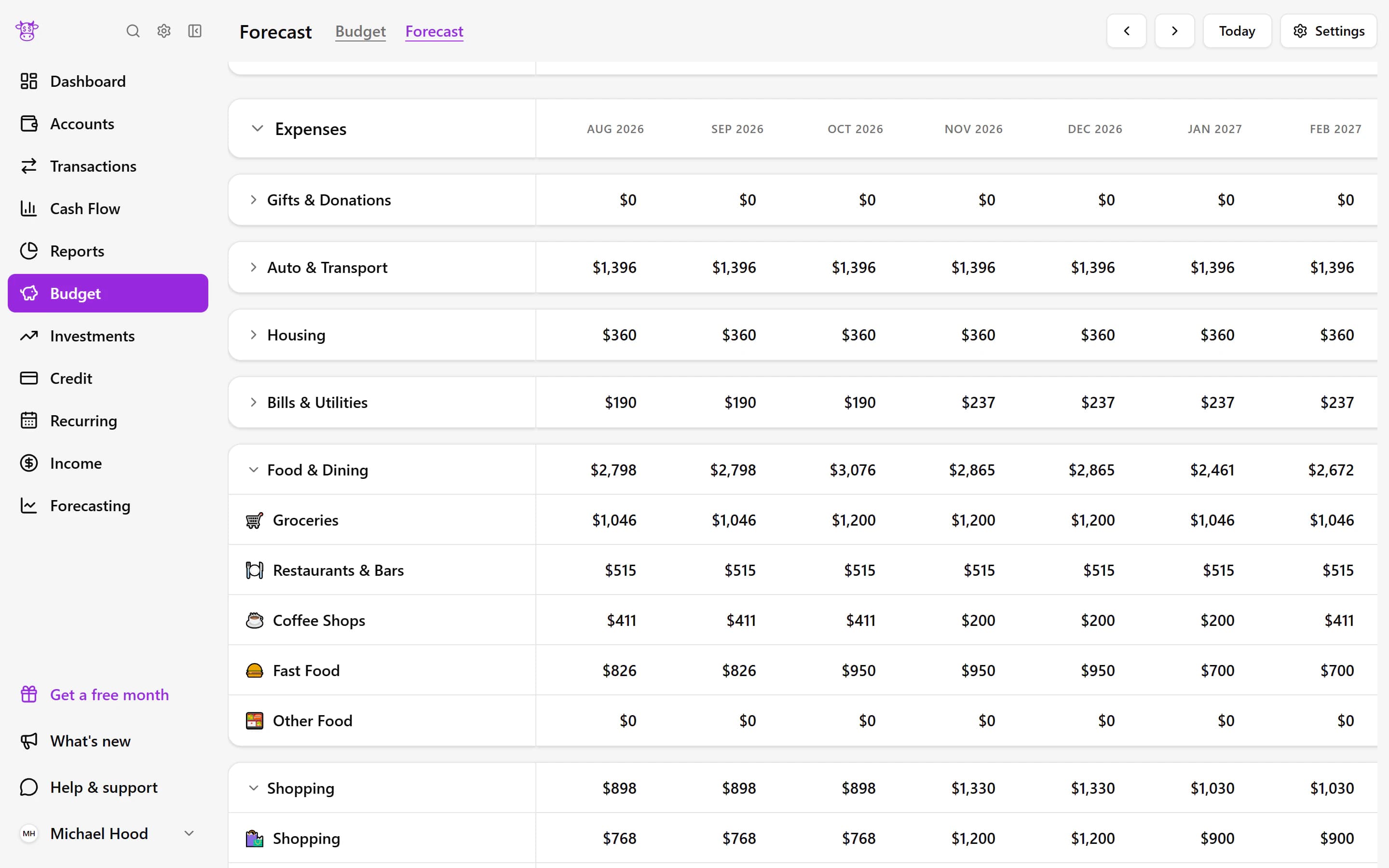 An anonymized Moo Money screenshot showing look ahead before expenses arrive
