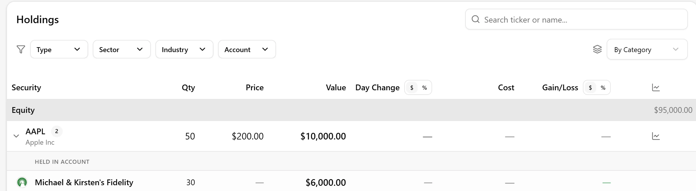 An anonymized Moo Money screenshot showing know what you own