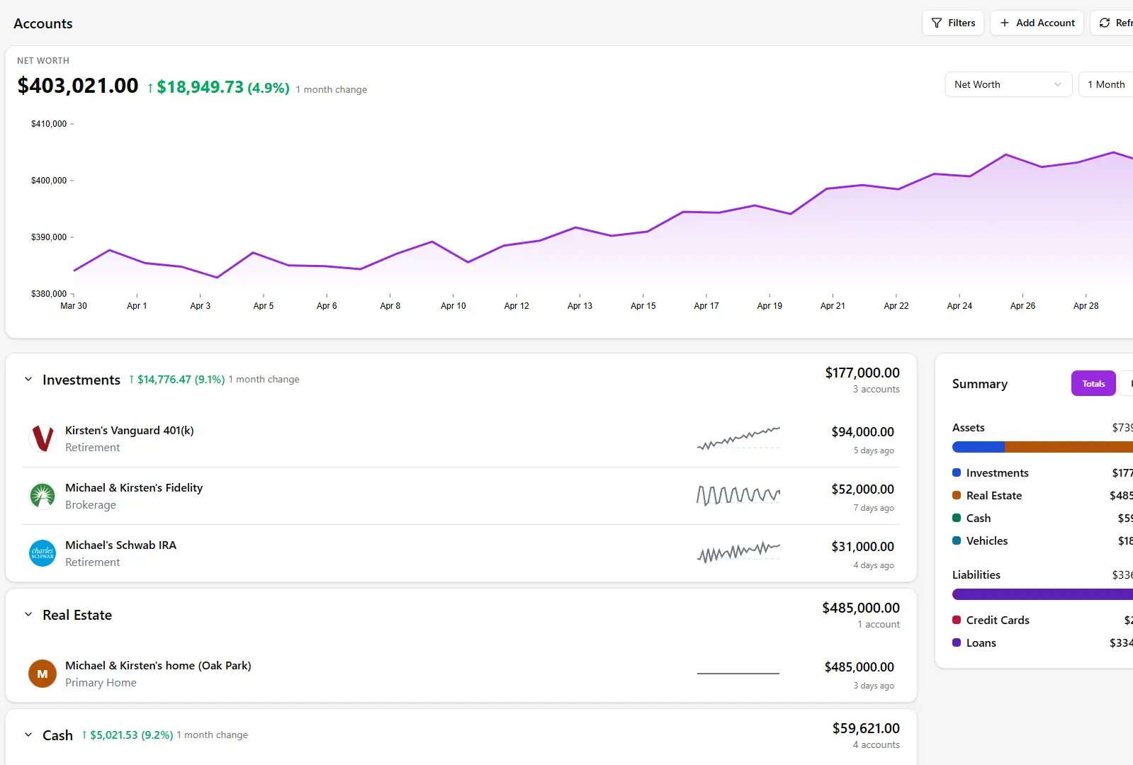 Moo Money account tracking preview