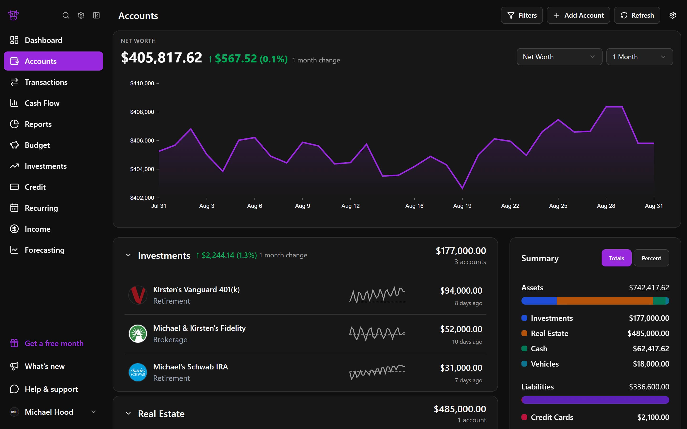 An anonymized Moo Money tracking view in dark mode
