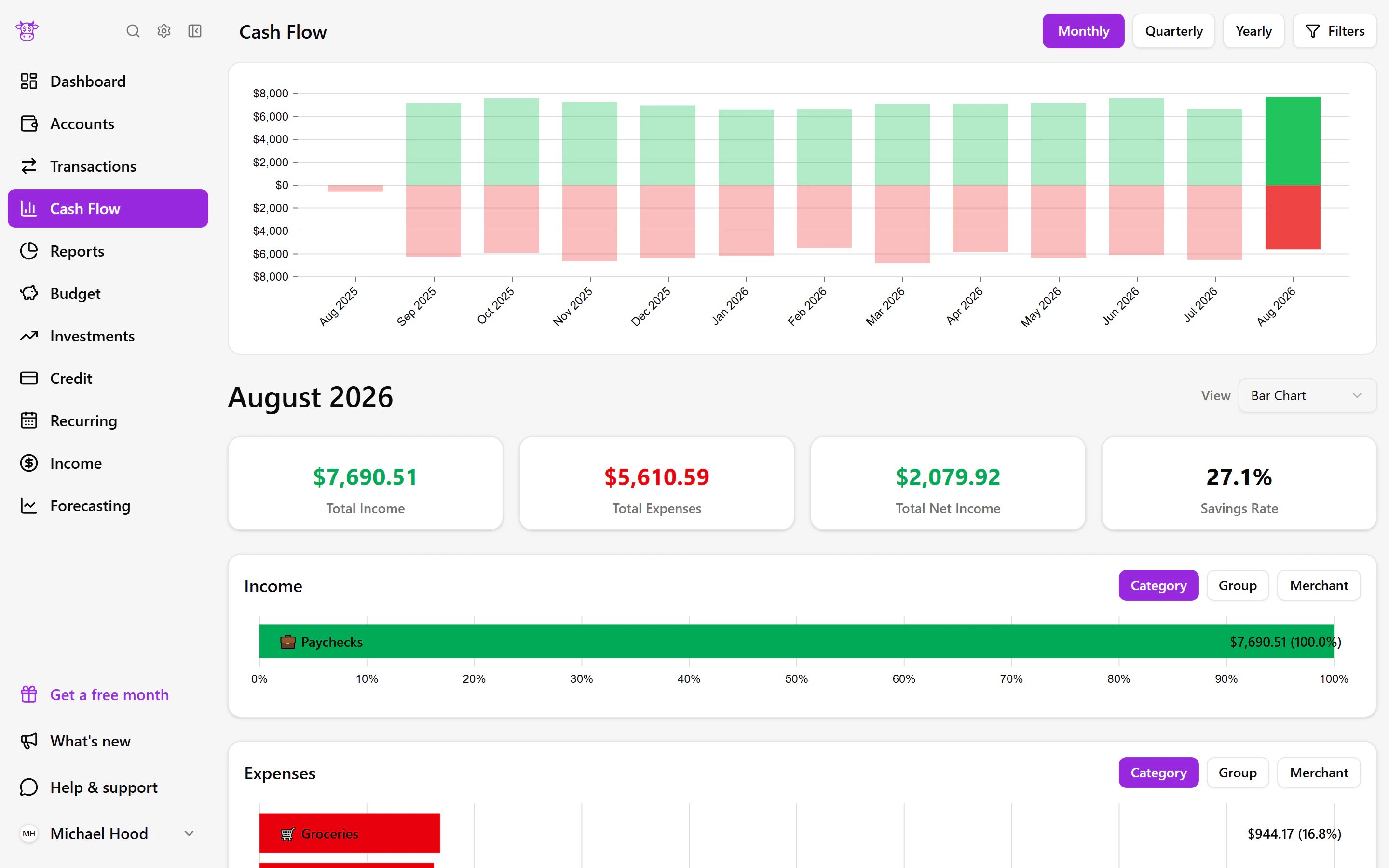 An anonymized Moo Money screenshot showing know whether you spent more than you earned