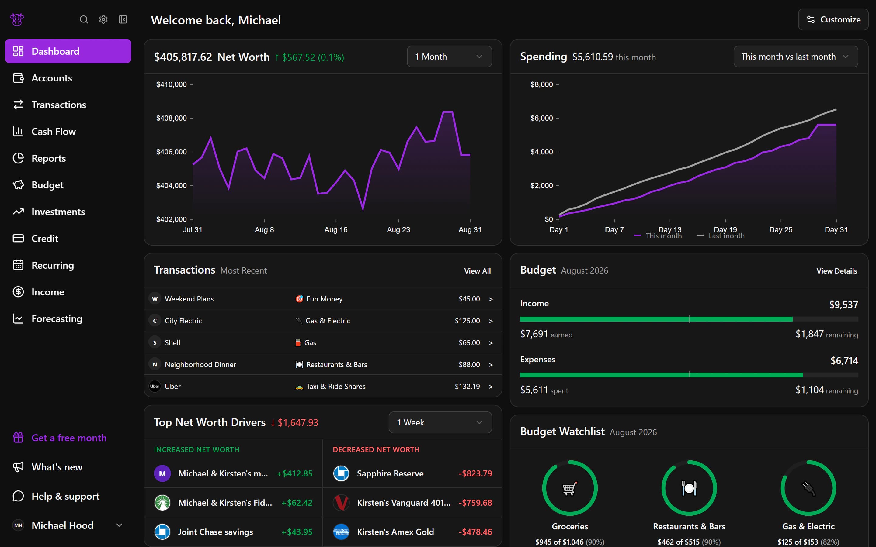 An anonymized Moo Money household dashboard in dark mode