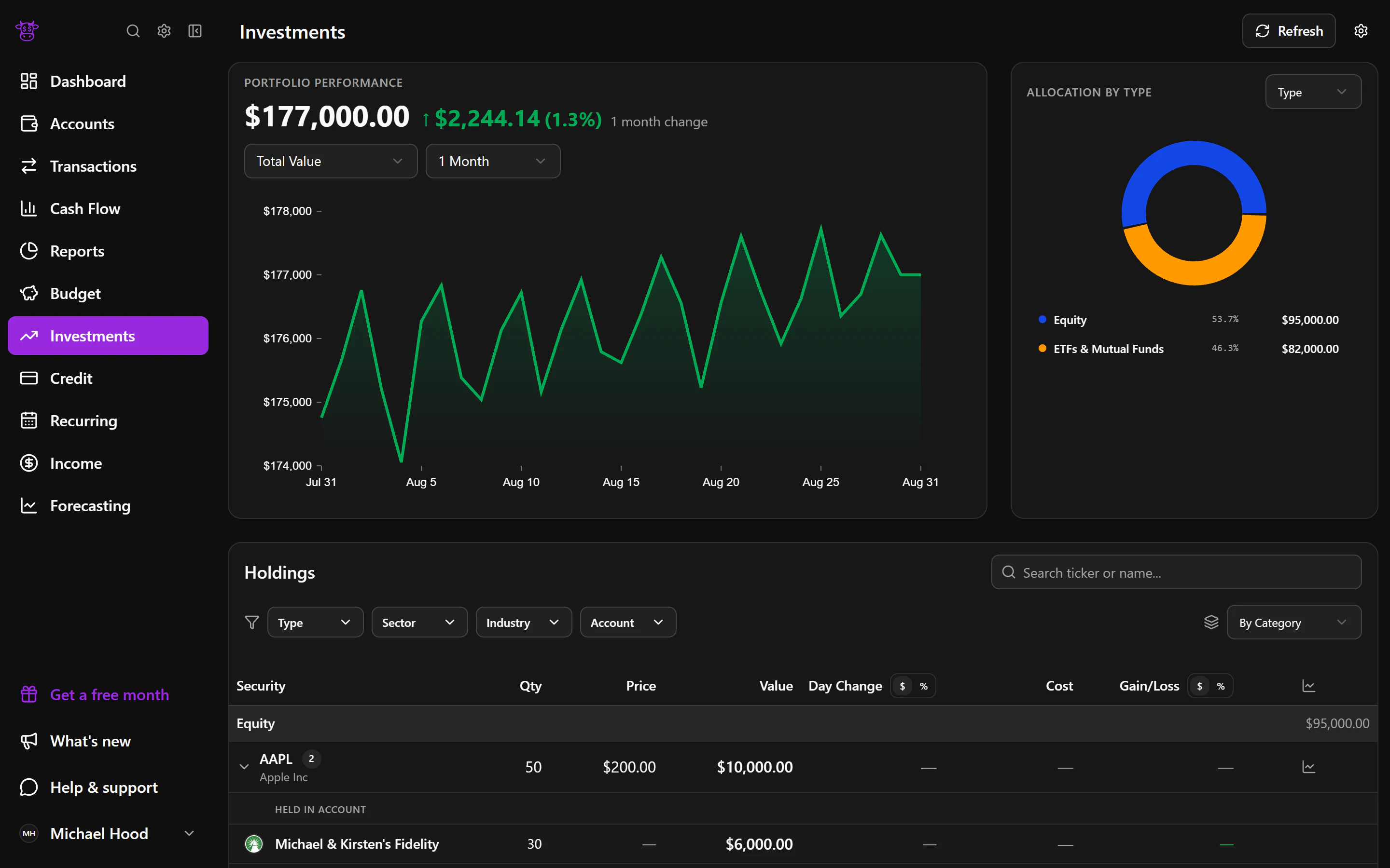 An anonymized Moo Money investments view in dark mode
