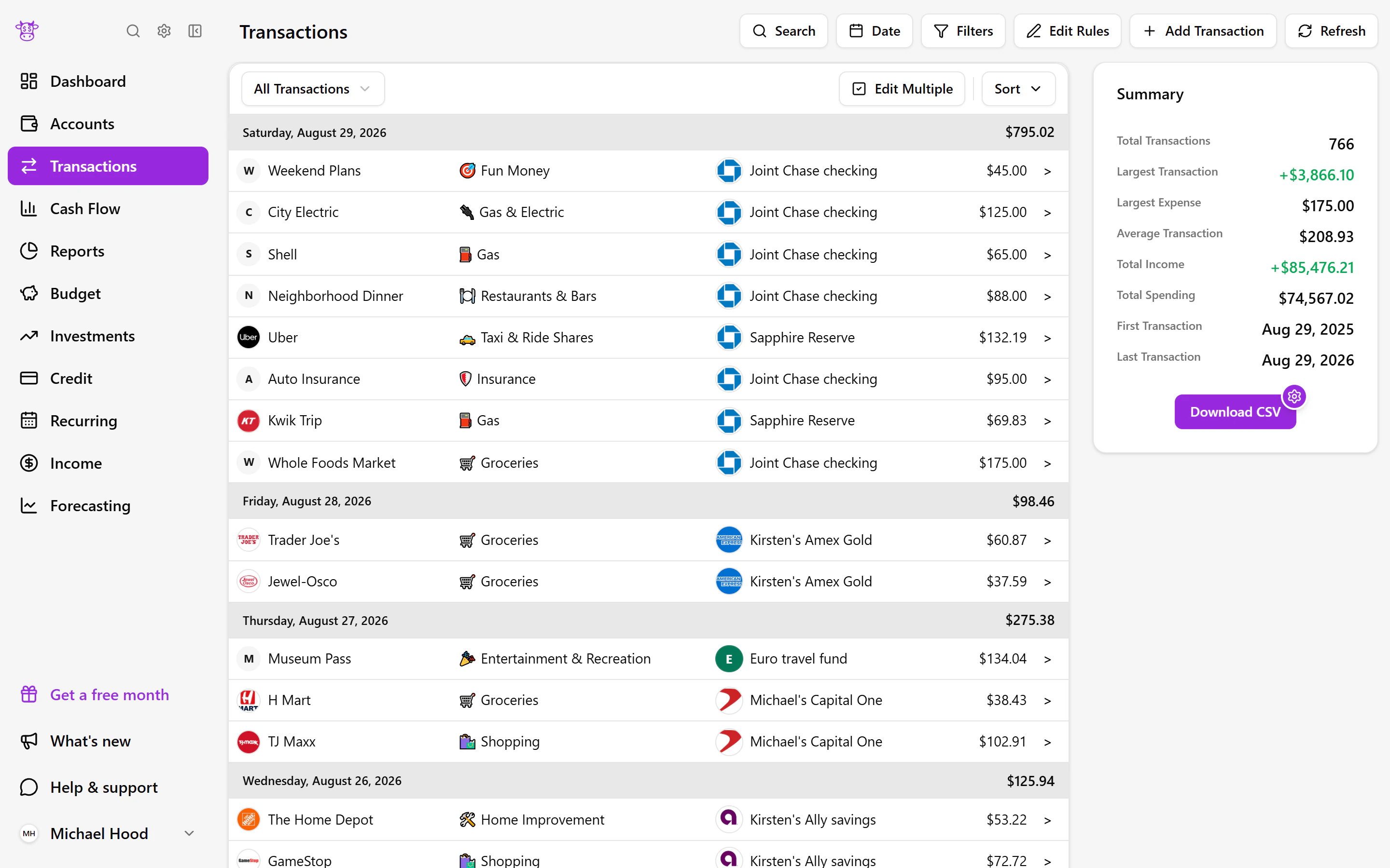 An anonymized Moo Money transactions view